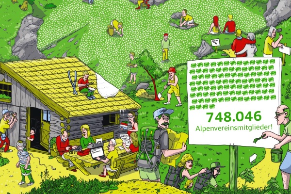 Alpenverein - statistika